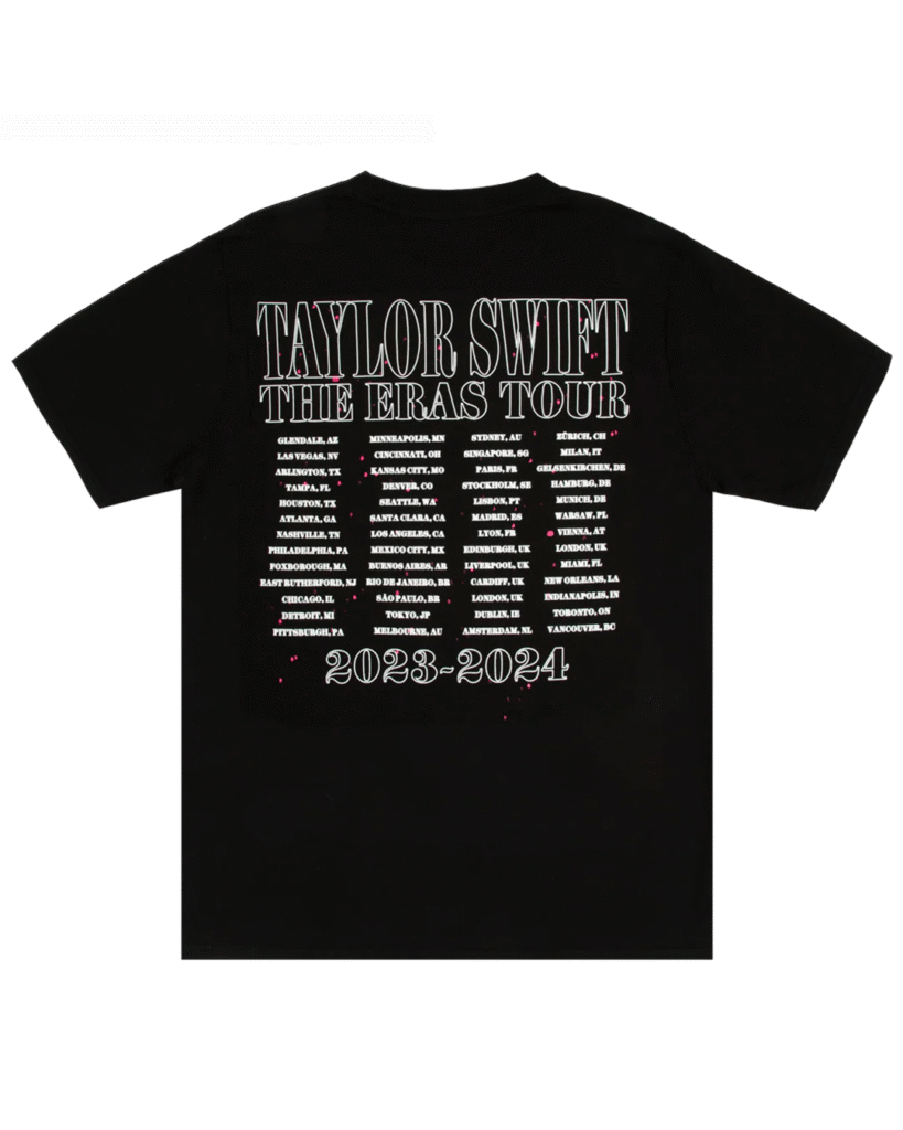 Taylor Swift _ The Eras Tour 1989